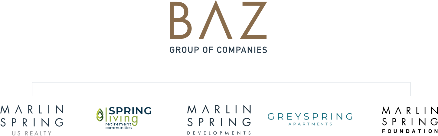 BAZ Group of Companies